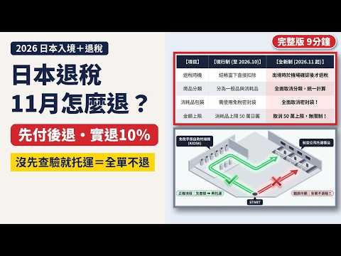 日本退稅11月新制怎麼退?2026先付後退全攻略|Visit Japan Web全家通關+機場KIOSK 3大地雷