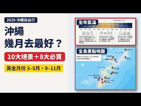 沖繩自由行神級攻略 TOP10絕景