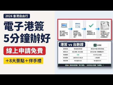 2026香港自由行全制霸 8大景點與神級伴手禮